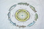 Vintage 1990s Columbia Fish Compass Theme Graphic T-Shirt