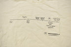 Vintage 1990s Motorola Graphic T Shirt