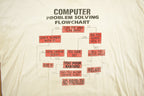 Vintage 1990s Computer Problem Solving Flowchart Graphic T-Shirt