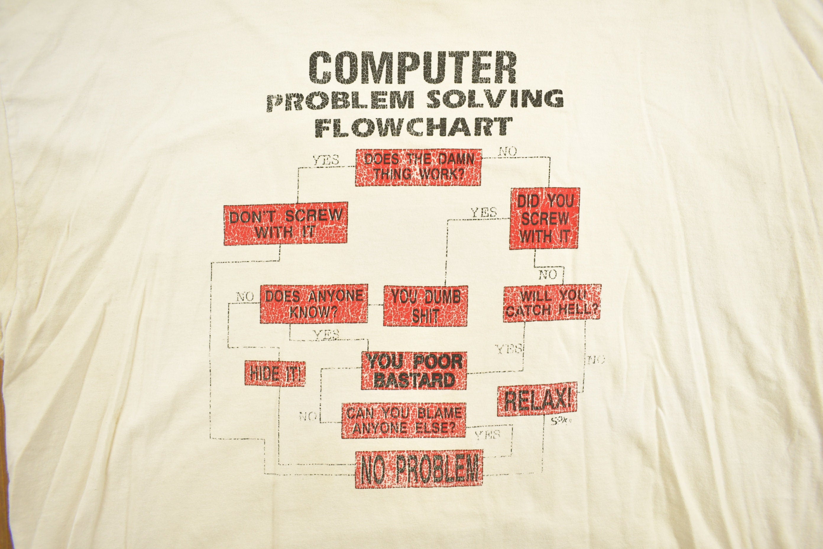 Vintage 1990s Computer Problem Solving Flowchart Graphic T-Shirt